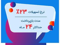 وام خرید کالا بانک رفاه کارگران